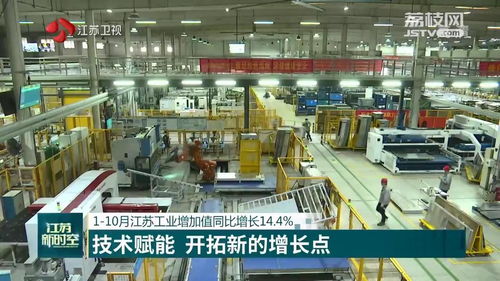 全力冲刺四季度 十月江苏工业增加值同比增长3.1
